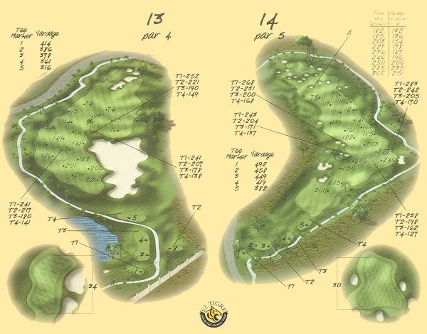 El Tigre Golf Course at Paradise Village Resort